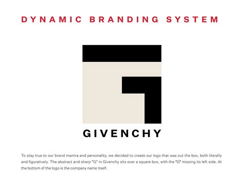 givenchy meaning slang|givenchy brand identity.